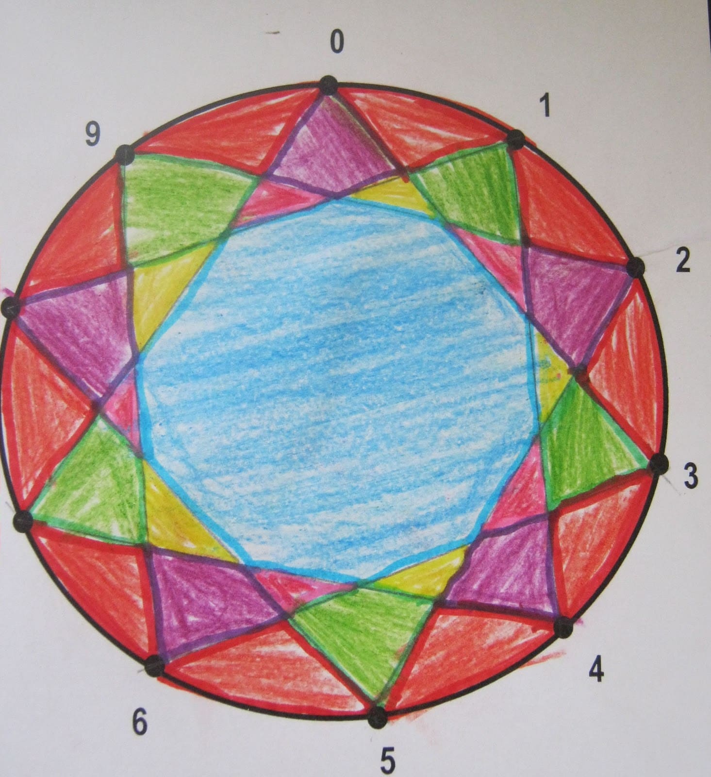 Geometric Multiplication Circles