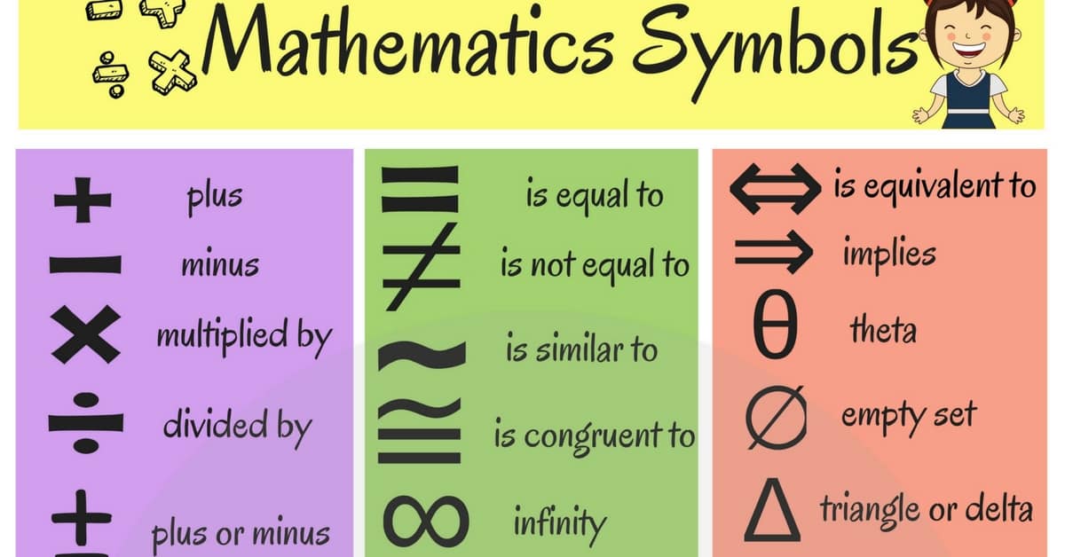 What Does The Difference In Math Mean Tutordale